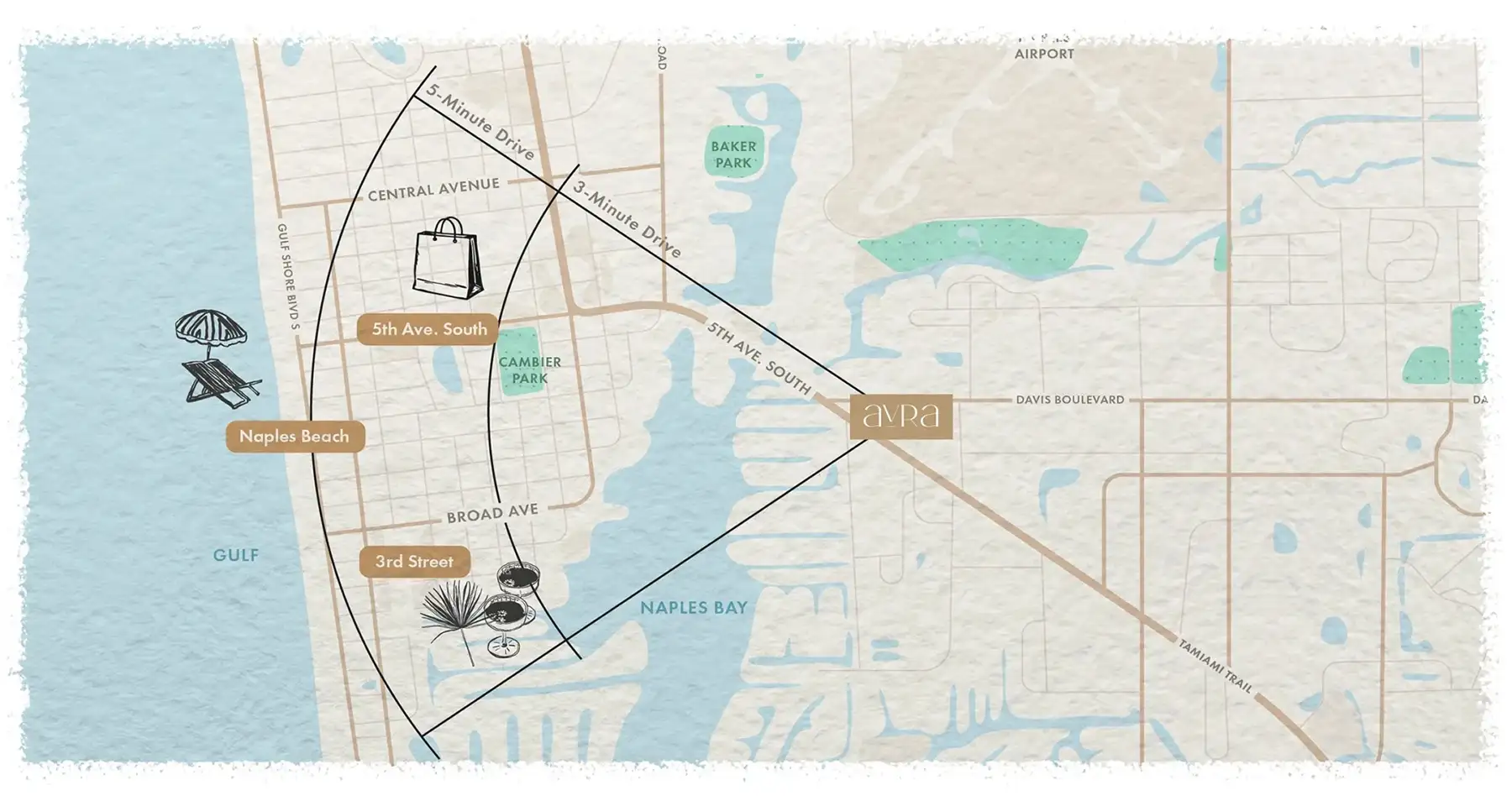 Avra at Metropolitan Naples — location map showing proximity to 5th Avenue South, Naples Beach, and Naples Bay