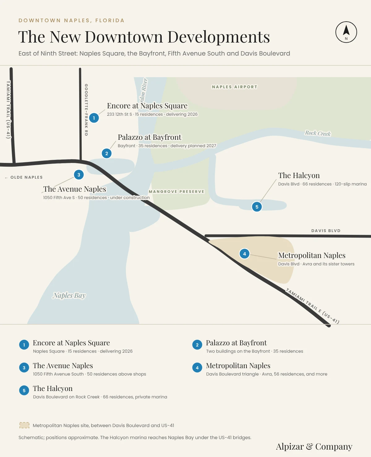 Map of the new downtown Naples developments east of Ninth Street, numbered: Encore at Naples Square, Palazzo at Bayfront, The Avenue Naples, Metropolitan Naples and The Halcyon, with the Gordon River, Naples Bay, Rock Creek, Davis Boulevard and US-41, Naples, Florida