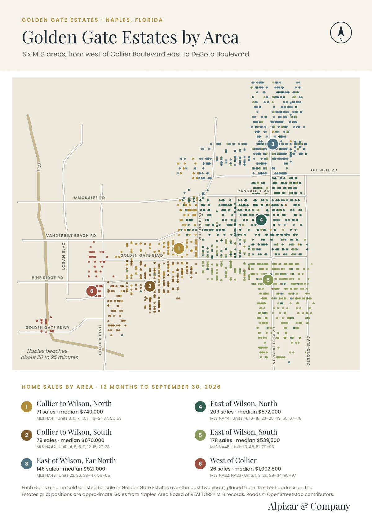 Map of Golden Gate Estates in Naples, Florida, showing six numbered areas from west of Collier Boulevard to DeSoto Boulevard, with home sales and median prices for each