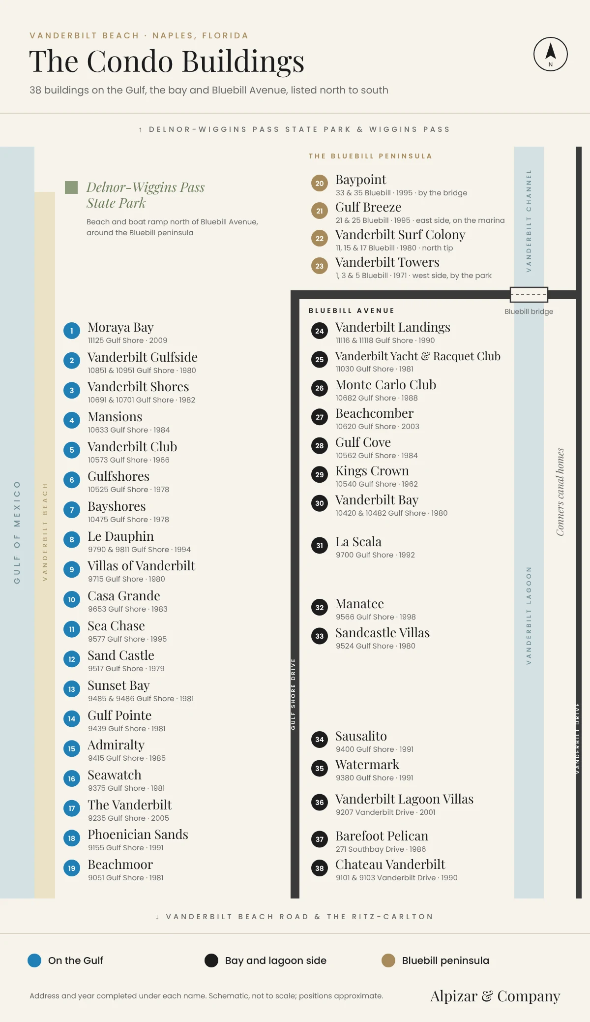 Map of the 38 Vanderbilt Beach condominium buildings in Naples, Florida, numbered north to south along Gulf Shore Drive and Bluebill Avenue, on the Gulf, on the bay and lagoon side and on Bluebill Avenue
