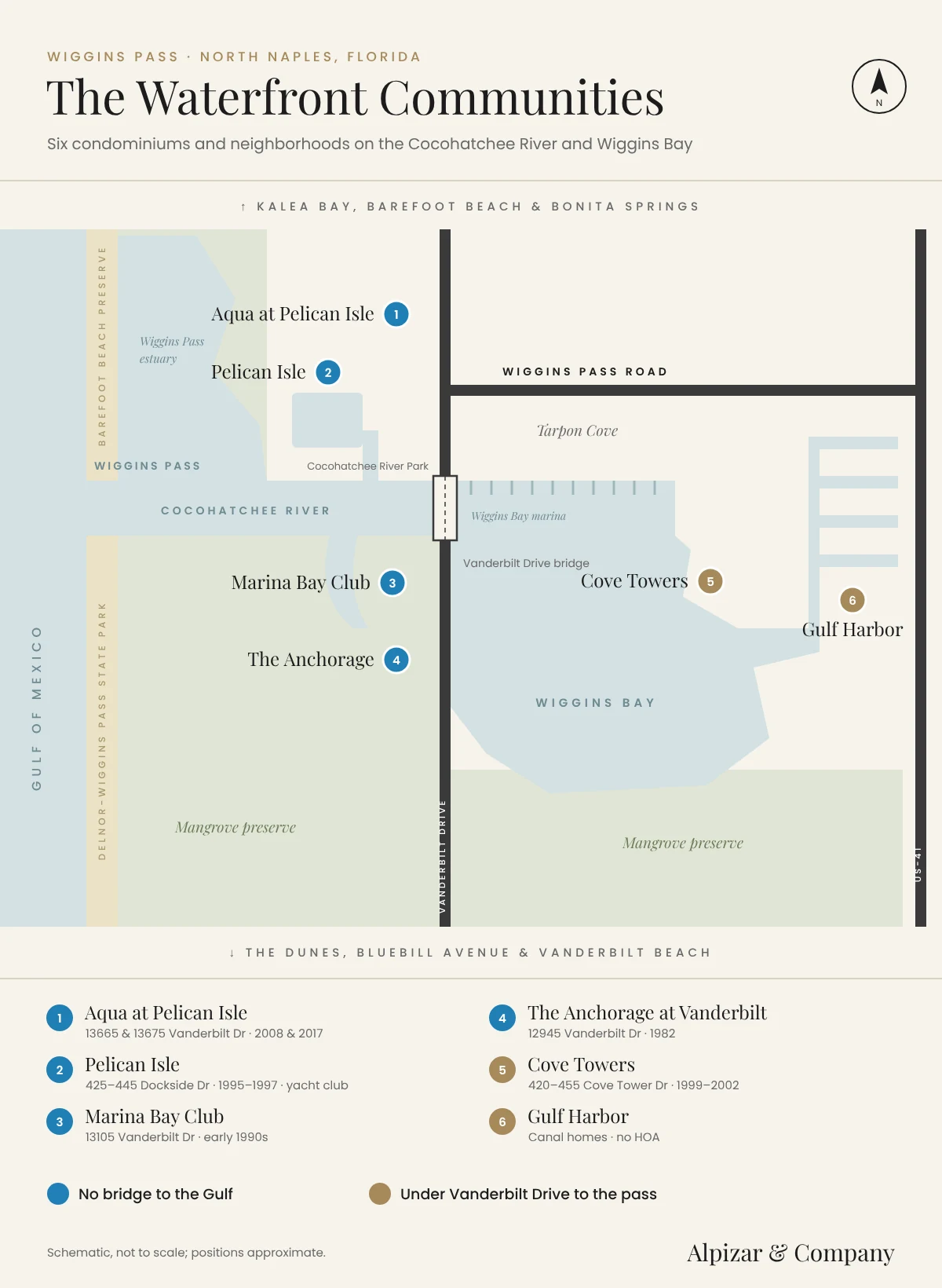 Map of the Wiggins Pass waterfront in North Naples, numbering Aqua at Pelican Isle, Pelican Isle, Marina Bay Club, The Anchorage at Vanderbilt, Cove Towers and Gulf Harbor, with the Cocohatchee River, Wiggins Bay and the Vanderbilt Drive bridge